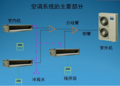 家用中央空調安裝步驟方案，安裝流程及注意事